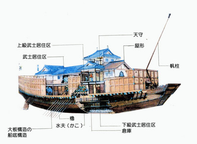 戰國鉄甲船-日本丸_e0040579_2154598.jpg