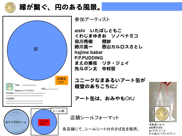 分断の時代に「さば缶」を象徴としていろいろ「つなぐ」イベント。_b0185641_16582272.jpg