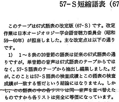 最高語音明瞭度と言う 用語 は存在しない 弁別能でした みみ屋の診察室から