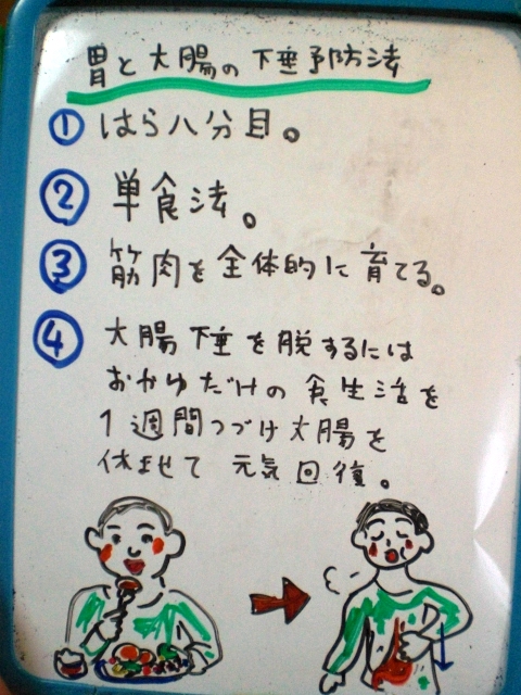 ひそかに胃下垂進行中 胃のポジションチェック 整体 ツボゲッチューりらく屋 朝霞 ひそかに胃下垂進行中 胃のポジションチェック 整体 ツボゲッチューりらく屋 朝霞