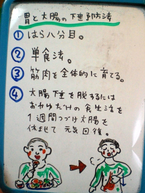 ひそかに胃下垂進行中 胃のポジションチェック 整体 ツボゲッチューりらく屋 朝霞