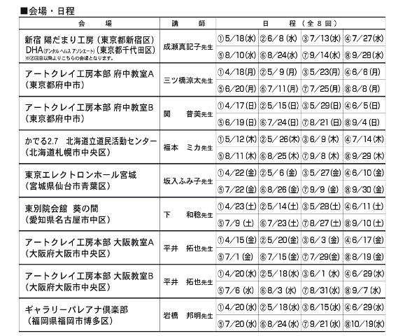 新木目金 開発秘話?_f0181217_19402531.jpg