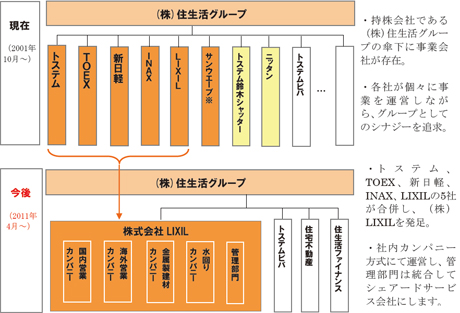 新たな可能性_d0163540_0173714.jpg