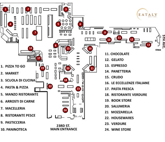 本場イタリアよりイタリアンな巨大室内マーケット、イータリー・ニューヨーク（Eataly New York）_b0007805_13243978.jpg