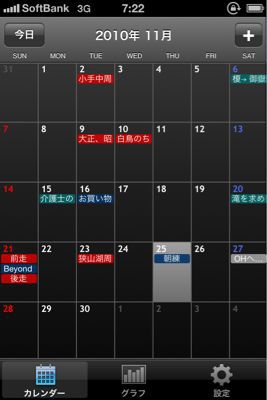 大急ぎで2010年下半期を振り返るスペシャル（笑） 11月篇 その2_b0136045_19152912.jpg