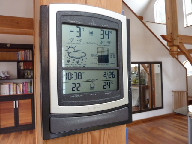 便利な室内外の気温計!_c0080075_15223957.jpg