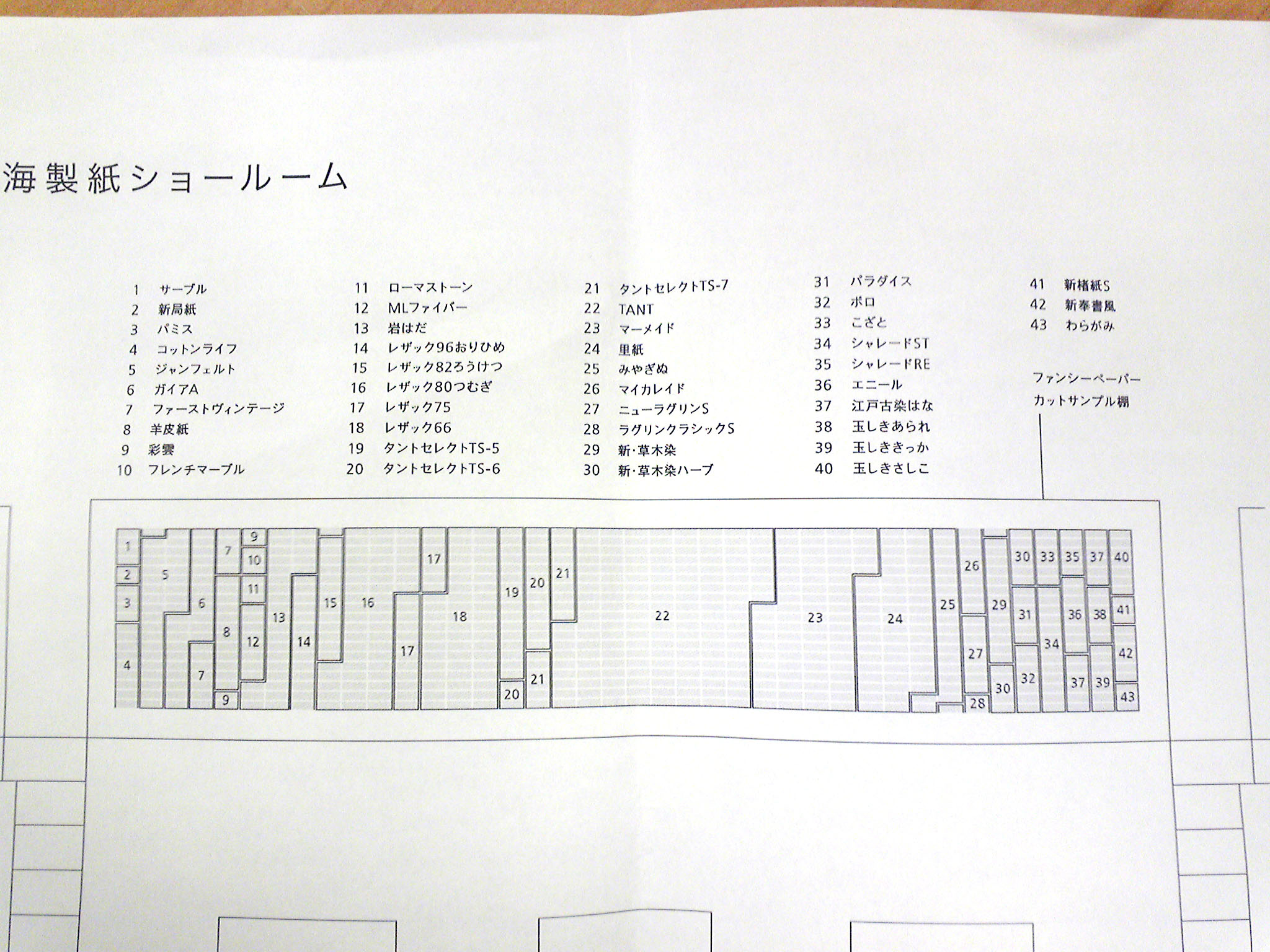 特種東海製紙・紙のショールーム「Pam東京」に行ってきた。_c0207090_18152973.jpg