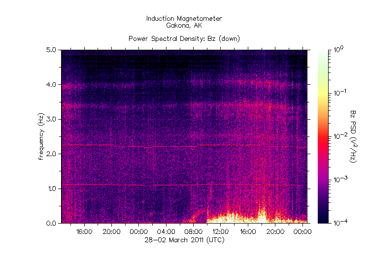 HAARPに地震波か?_e0171614_9483031.gif
