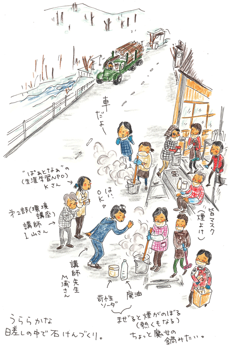 はじめての石鹸づくり_f0236291_20591117.gif