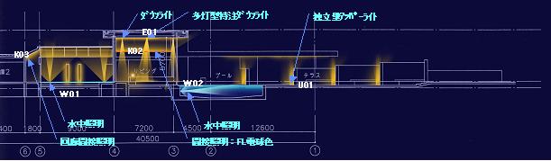 照明デザイナーのお仕事　02_e0234094_314921.jpg