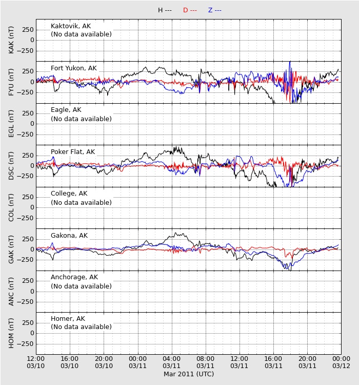 HAARPに地震波か?:前より大きいのがもう一発来るかもしれないゾ!? 要注意!_e0171614_8563057.jpg