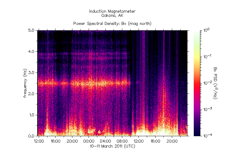 HAARPに地震波か?:前より大きいのがもう一発来るかもしれないゾ!? 要注意!_e0171614_904372.gif