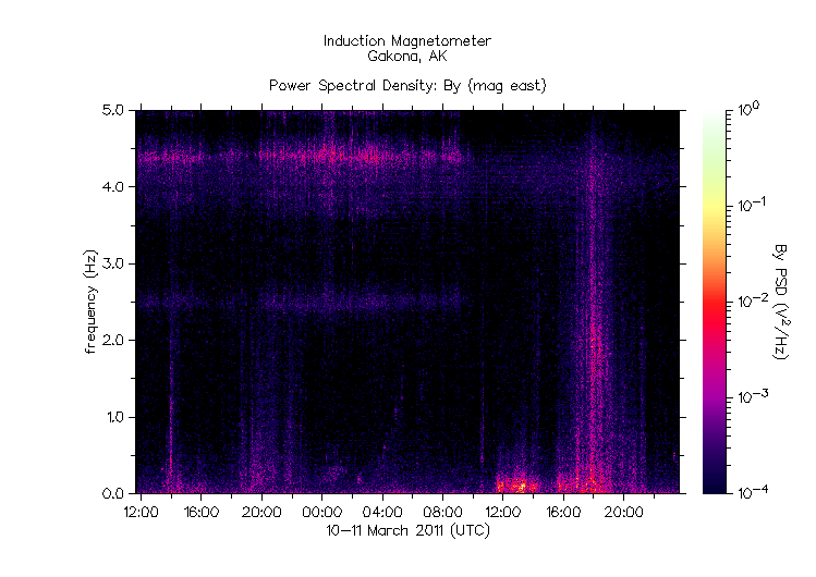 HAARPに地震波か？：前より大きいのがもう一発来るかもしれないゾ！？　要注意！_e0171614_904519.gif