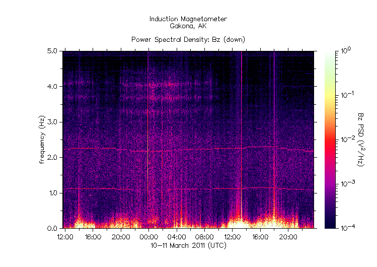 HAARPに地震波か？：前より大きいのがもう一発来るかもしれないゾ！？　要注意！_e0171614_90488.gif