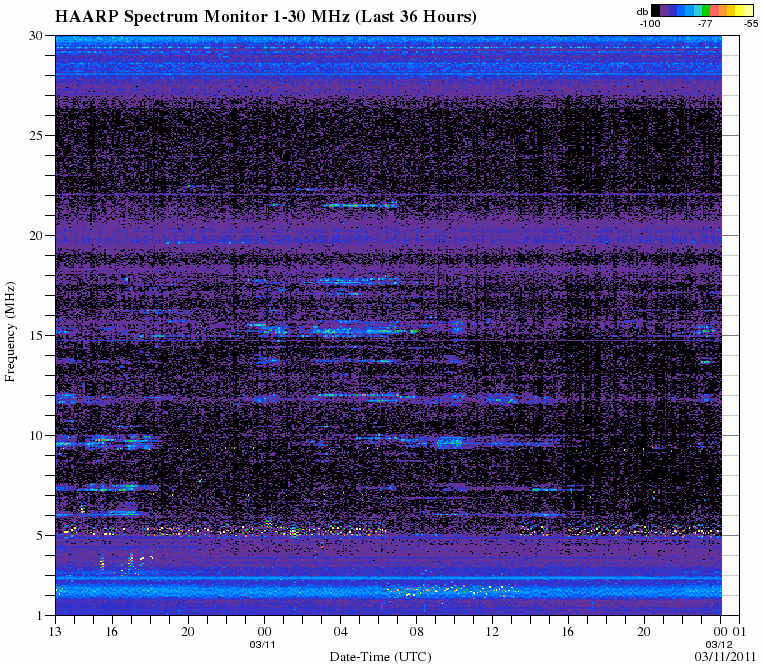 HAARPに地震波か？：前より大きいのがもう一発来るかもしれないゾ！？　要注意！_e0171614_932714.gif