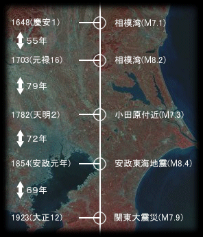 福島第一原発１号機から爆発音　メルトダウン？_c0139575_19121234.gif