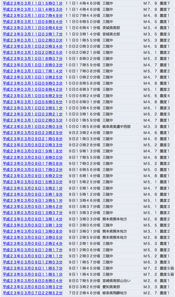 東日本大震災_b0175635_1235240.jpg