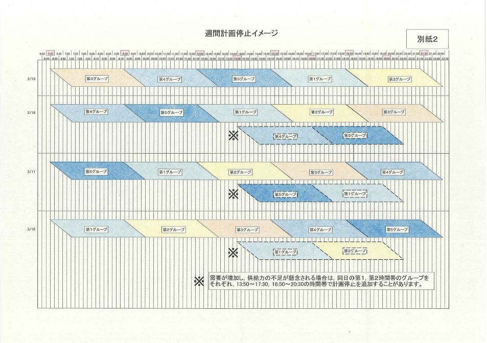 藤沢市・茅ヶ崎市計画停電グループ分け（変更あり）_c0111535_22194118.jpg