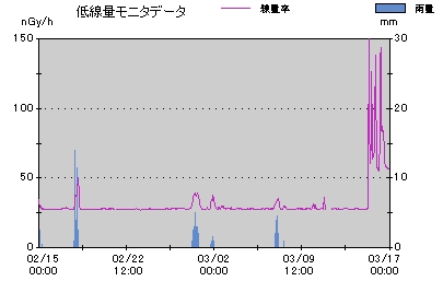 一日も早く_e0224322_12363.jpg