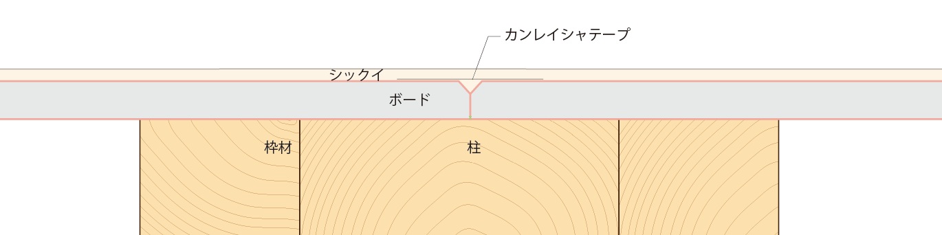 なんで壁が割れるの 意匠職人 町谷一成 まちたに 建築 アートデザイン 九州 福岡 大分 設計 設計事務所 住宅 店舗 建築士 建築家 Smart I3