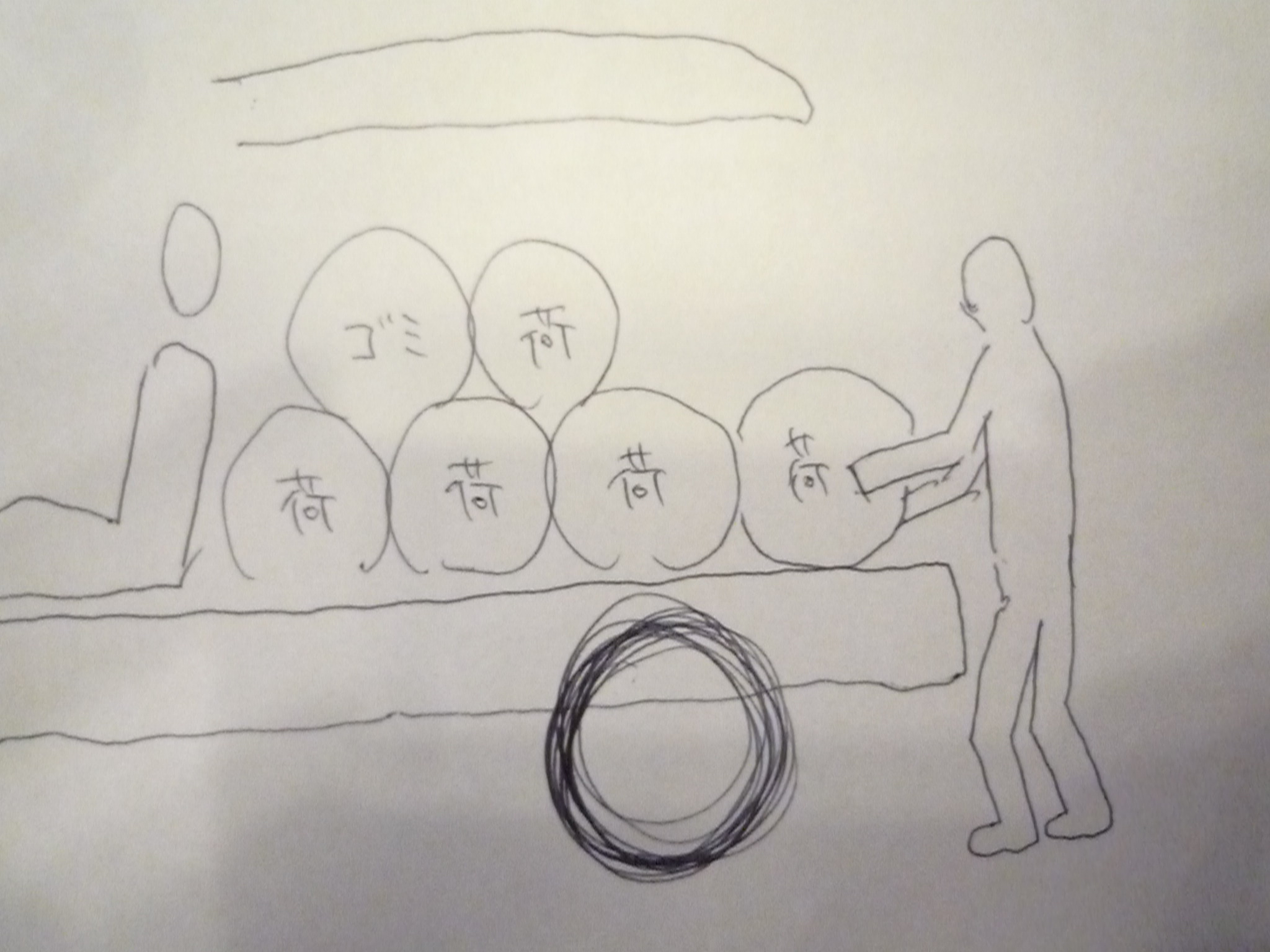自分の周囲になにがあるか良く見てから動け_f0180307_21432190.jpg