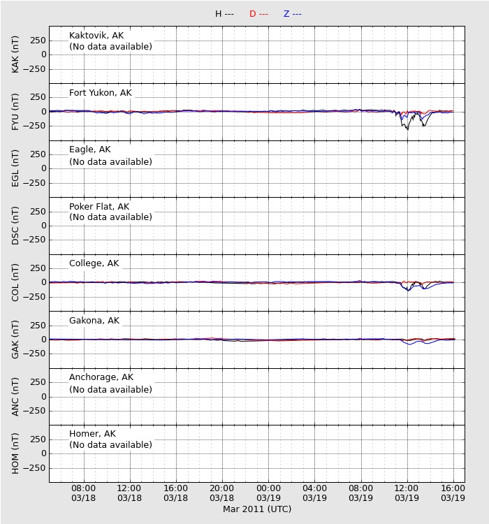 HAARPに地震波か?:HAARP復活_e0171614_1195414.jpg