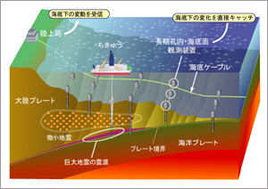 「井口和基　デマ」、１９８０年生３１歳、工学修士？：何このデマ？_e0171614_1605897.jpg