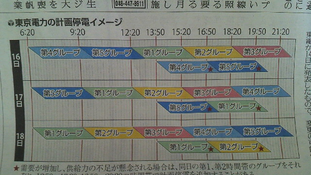 お休みしていた間のこと_a0113430_15465262.jpg
