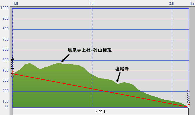 温泉旅行_d0089494_20433556.jpg