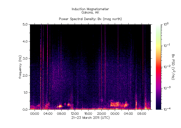 HAARPに地震波か？_e0171614_19473234.gif