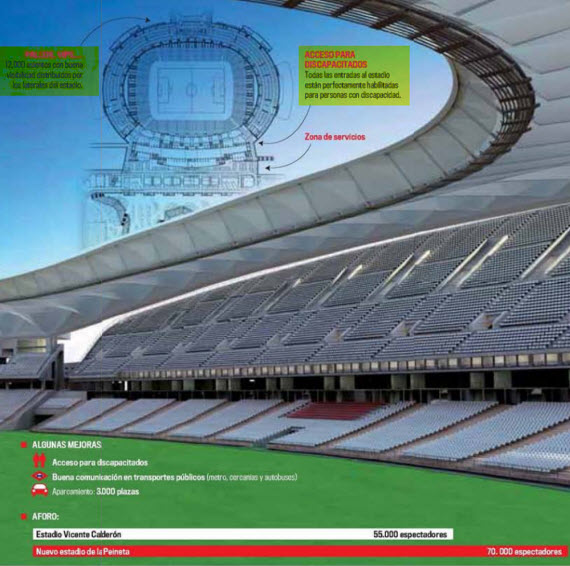 ２４日から新スタジアム建設に着手 Forza Atleti