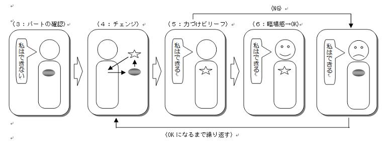 連投チェックの本質　2011.3.24_b0002156_16184941.jpg