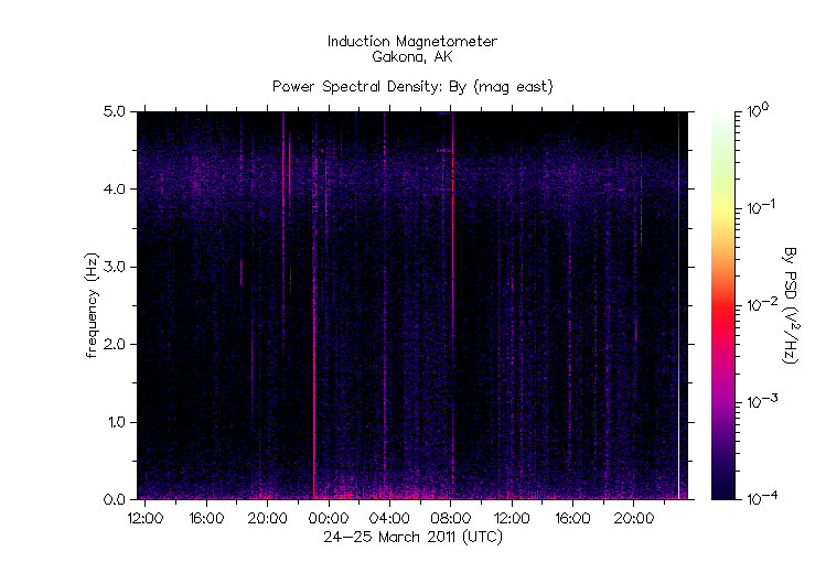 HAARPに地震波か?_e0171614_9341.gif