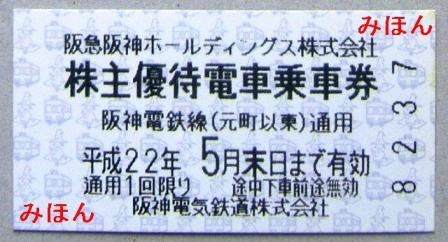 阪神電鉄　株主優待乗車証