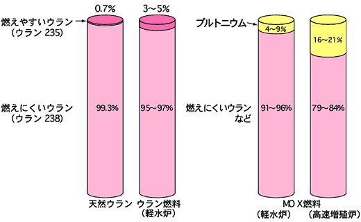 火事場泥棒の民主党政権、自民党とともに、比例区80議席削減_c0139575_20262218.gif