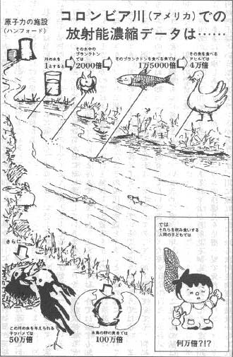 火事場泥棒の民主党政権、自民党とともに、比例区80議席削減_c0139575_462183.jpg