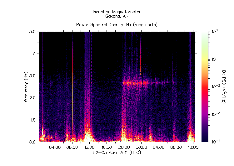 HAARPに地震波か?_e0171614_2142394.gif