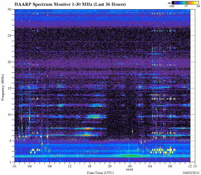HAARPに地震波か?_e0171614_21431247.gif