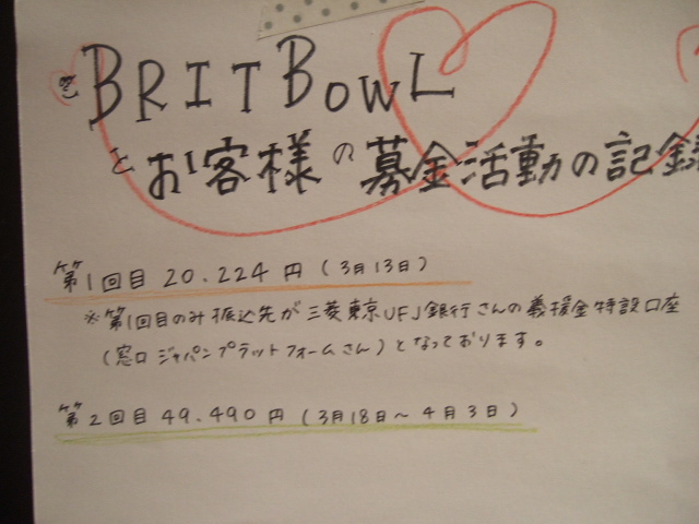 歓送迎会!!_c0128487_22245527.jpg