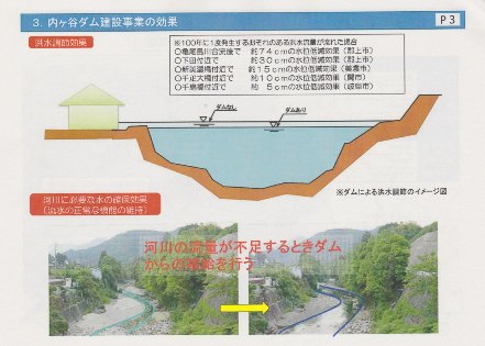 4/7 内ヶ谷ダム「説明会」 に行ってきました_f0197754_17344863.jpg