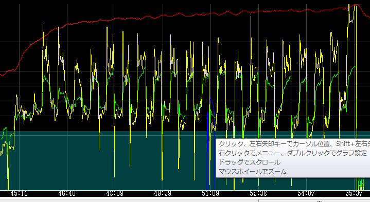 一週間終了。_d0097174_21112894.jpg