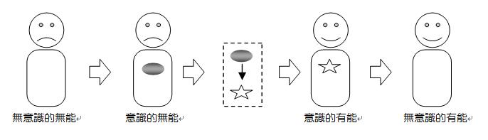 アホは勝つ 2011.4.8_b0002156_20253948.jpg