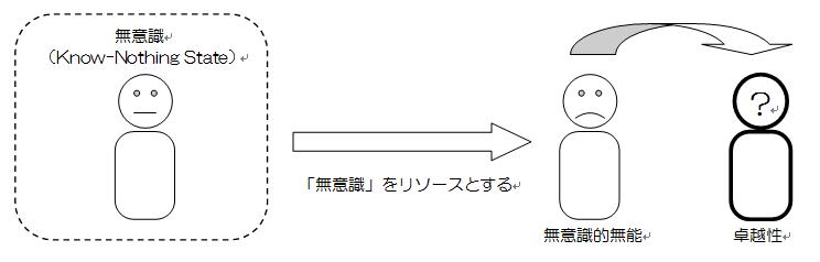アホは勝つ 2011.4.8_b0002156_20263219.jpg