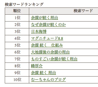 お休み_a0188143_11525161.jpg