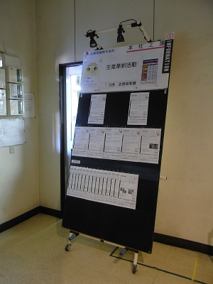 2011年3月度 改善提案書表彰者決定_c0193896_853569.jpg