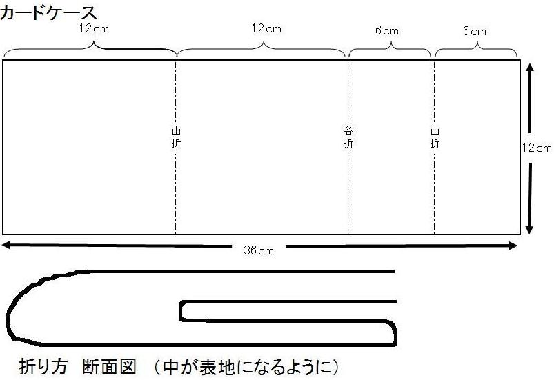 カードケース作り方_b0213187_14421719.jpg