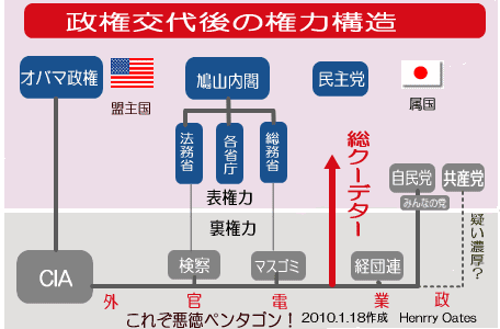 ネット界に出回るおもしろ画像の数々:笑ってチョ〜だい!?_e0171614_16363315.gif