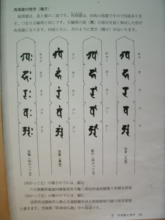 資料 角塔婆の梵字_f0222943_1934360.jpg