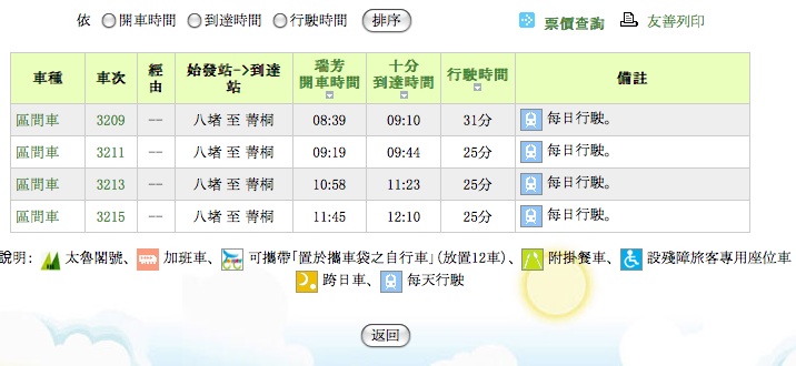 台湾鉄道ダイヤ“査詢”ガイド_f0189467_611247.jpg