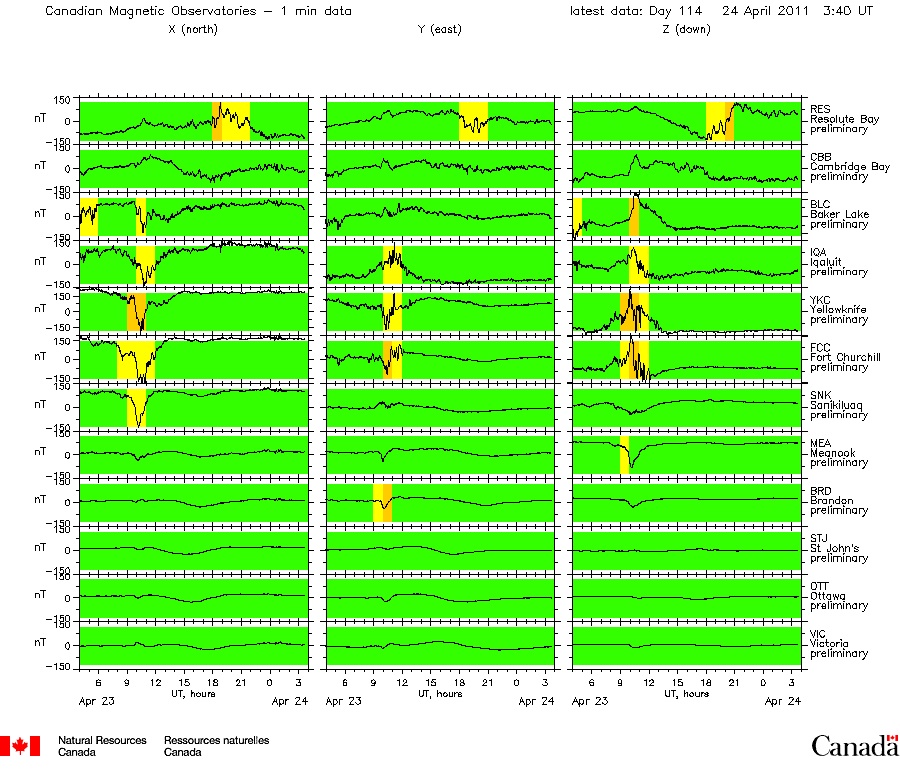 HAARPに地震波か?:研究用9、「敵を欺くには、まず味方から」_e0171614_12483154.jpg